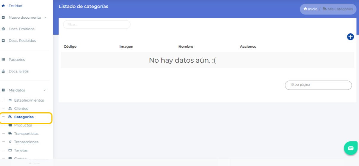 Categoria 2