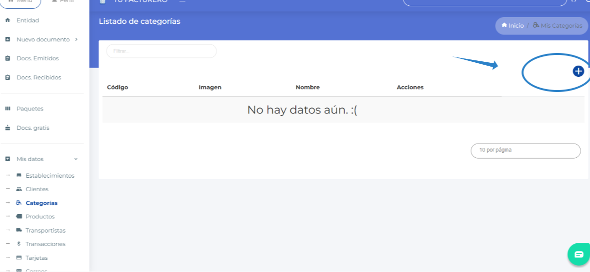 Categoria 3