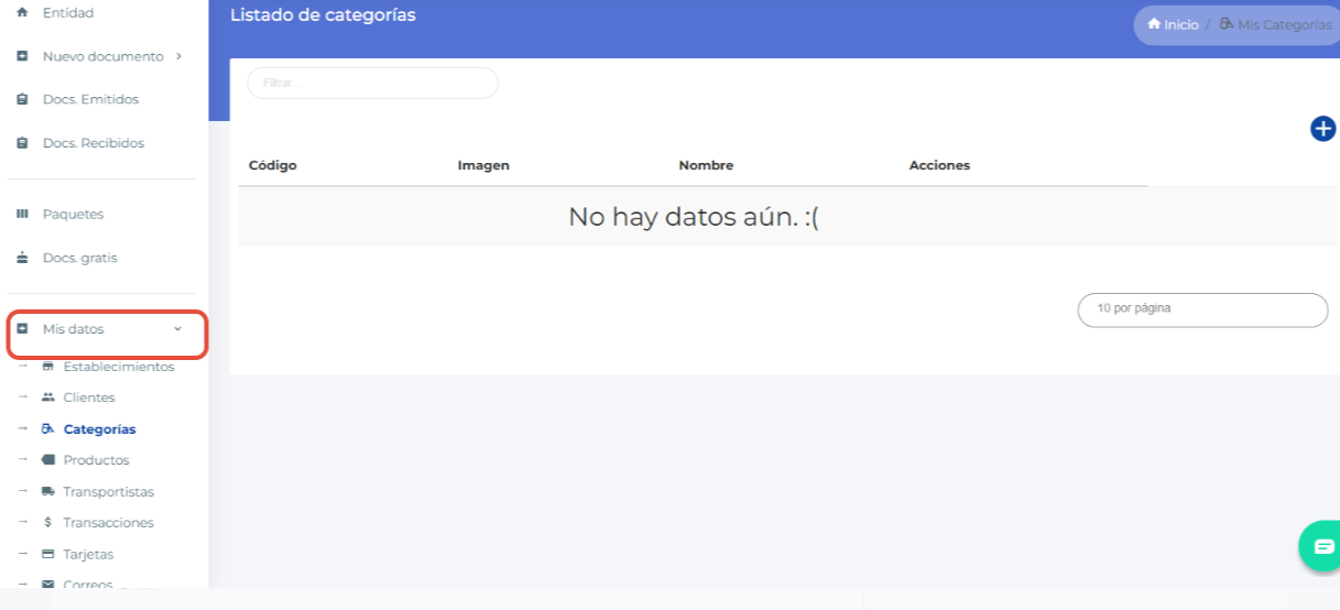 Categoria TF